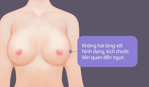 Không hài lòng với  hình dạng, kích thước liên quan đến ngực