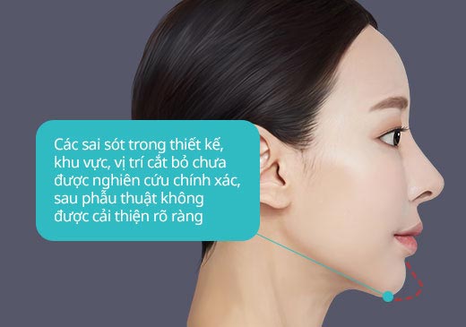 Các sai sót trong thiết kế, khu vực, vị trí cắt bỏ chưa được nghiên cứu chính xác, sau phẫu thuật không được cải thiện rõ ràng